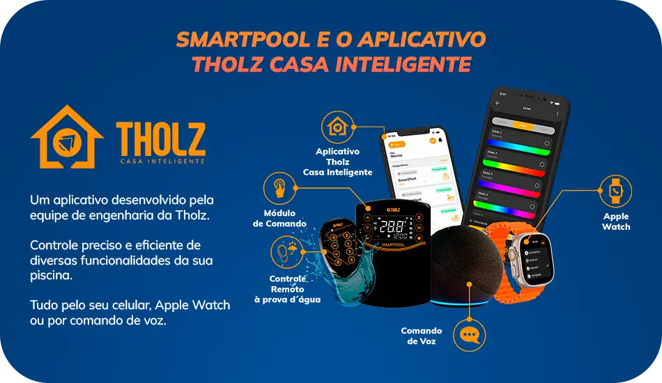 Mostrando a conexão do SmartPool, produto da Tholz com os aparelhos.