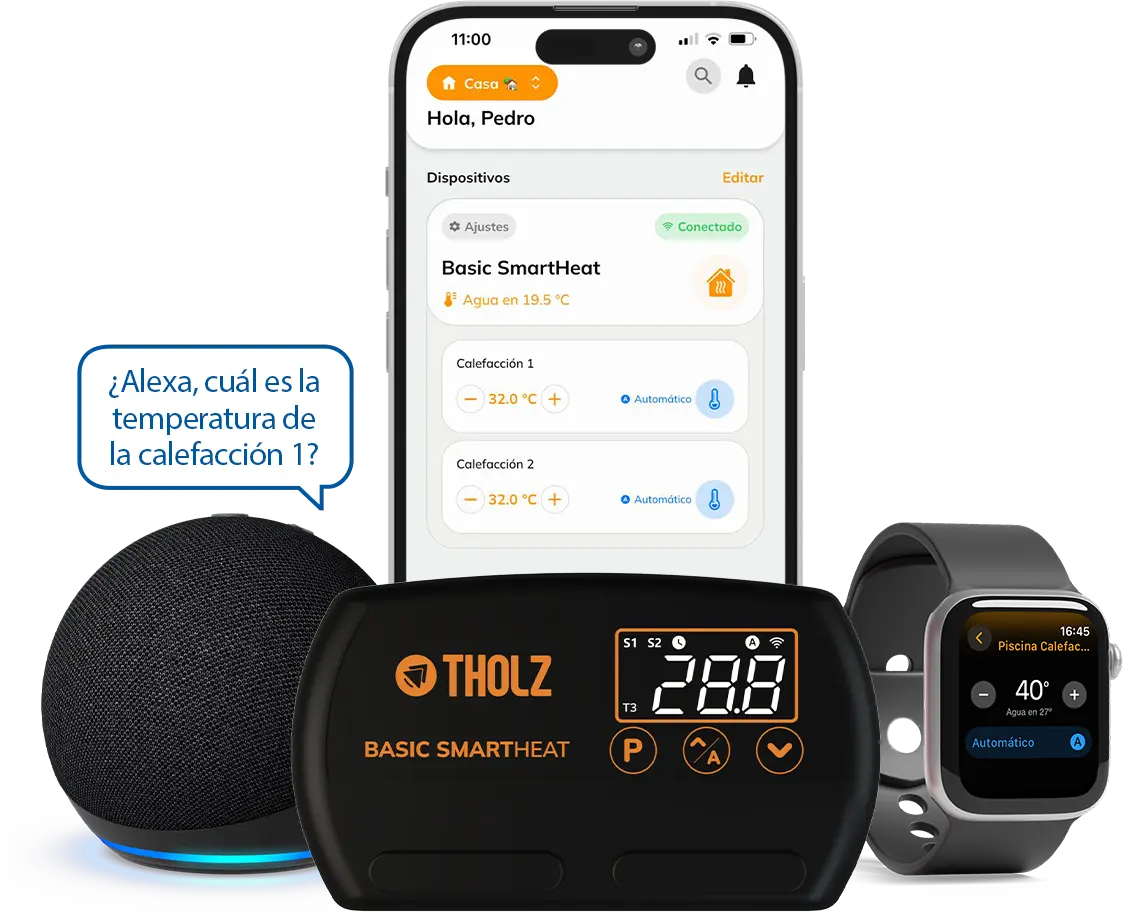 Dispositivos inteligentes Tholz Basic SmartHeat conectados a aplicativo móvel, relógio inteligente e assistente Alexa para controle de aquecimento de piscina.