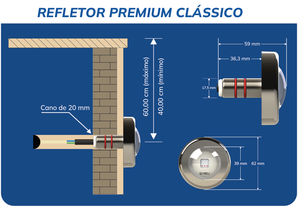Diagrama técnico do refletor LED Tholz Premium Clássico com medidas de instalação e dimensões detalhadas.