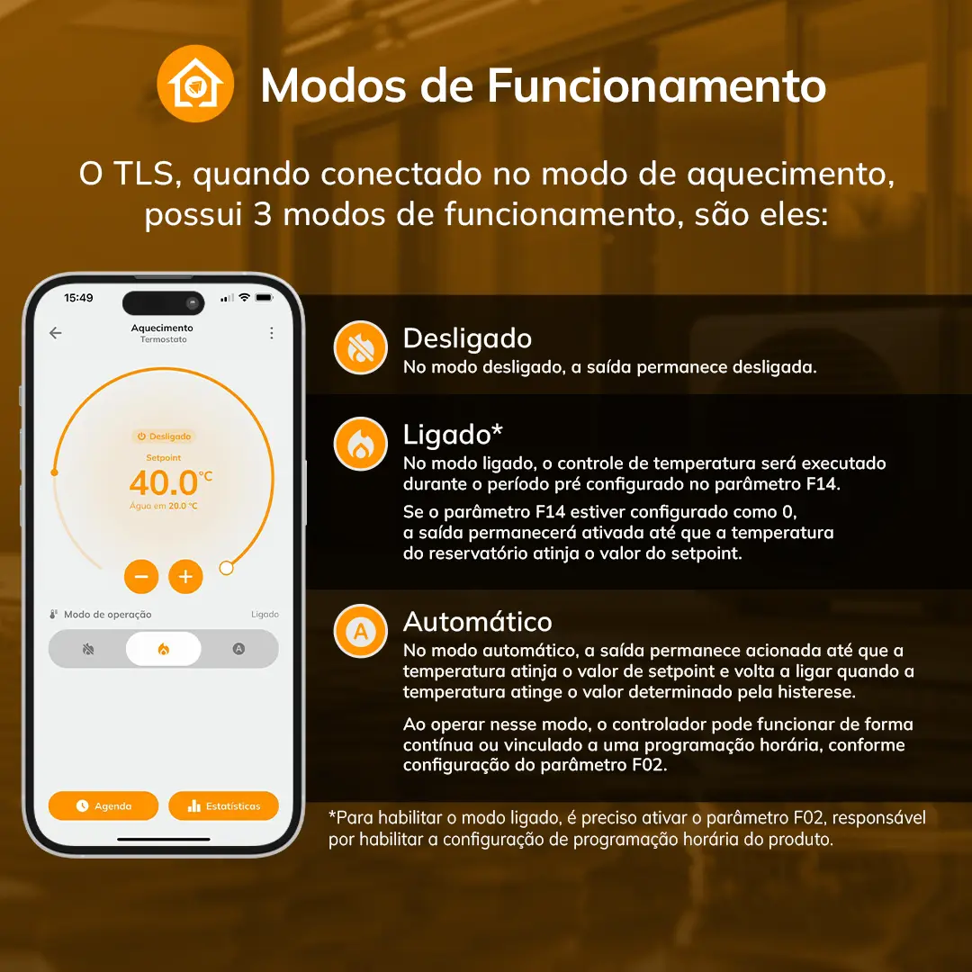Interface do TLS Smart da Tholz no modo de aquecimento, destacando os três modos de funcionamento: desligado, ligado e automático.