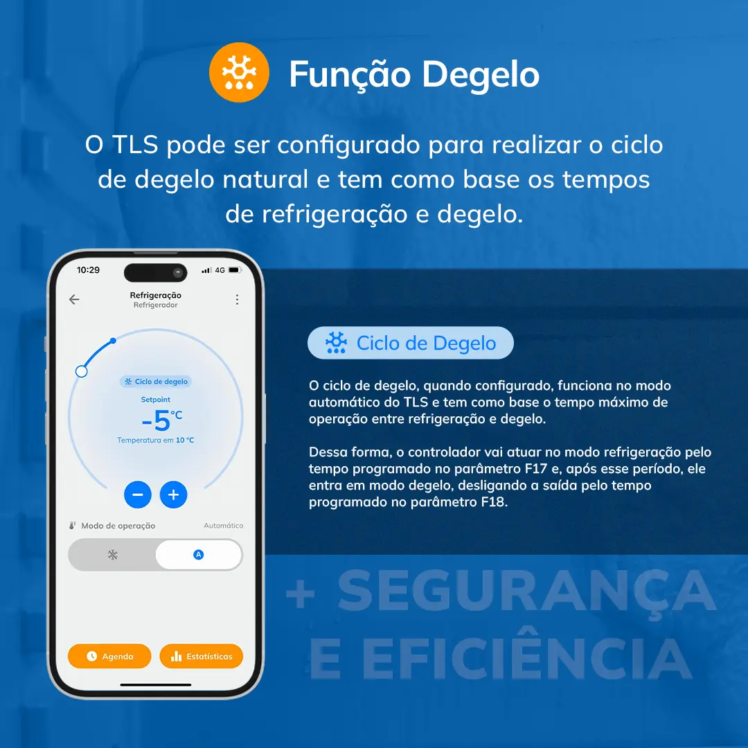 Interface TLS Smart mostrando o modo de refrigeração com ciclo de degelo ativo e temperatura de -5 °C.