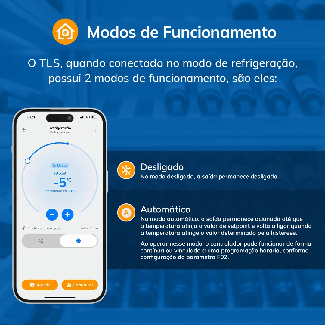 Interface do aplicativo TLS Smart exibindo modo de refrigeração a -5 °C e explicação sobre os modos de funcionamento disponíveis.
