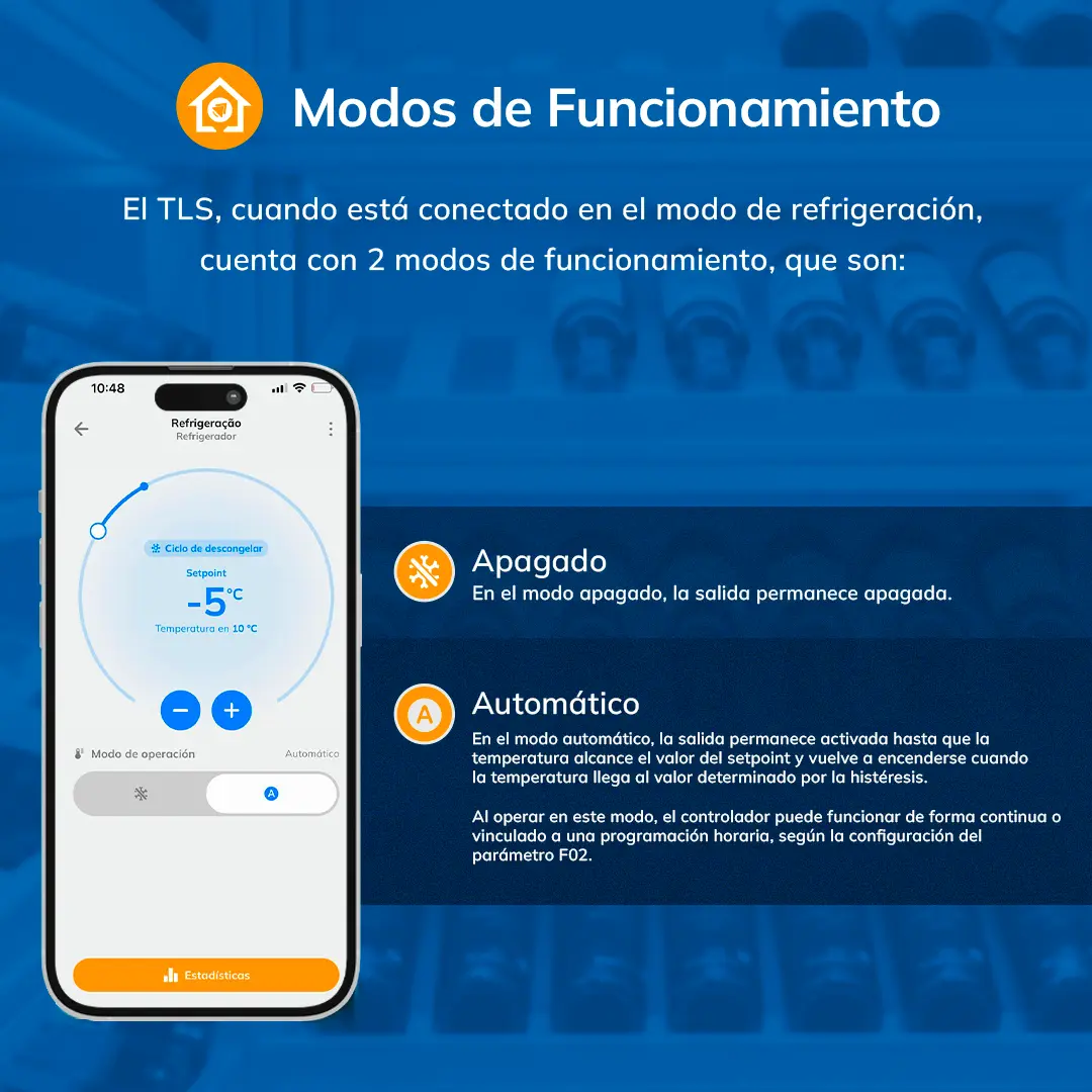 Banner informativo sobre los modos de funcionamiento del TLS Smart en modo refrigeración, con énfasis en las opciones “Apagado” y “Automático” y la imagen de un teléfono inteligente que muestra una temperatura de -5 °C.