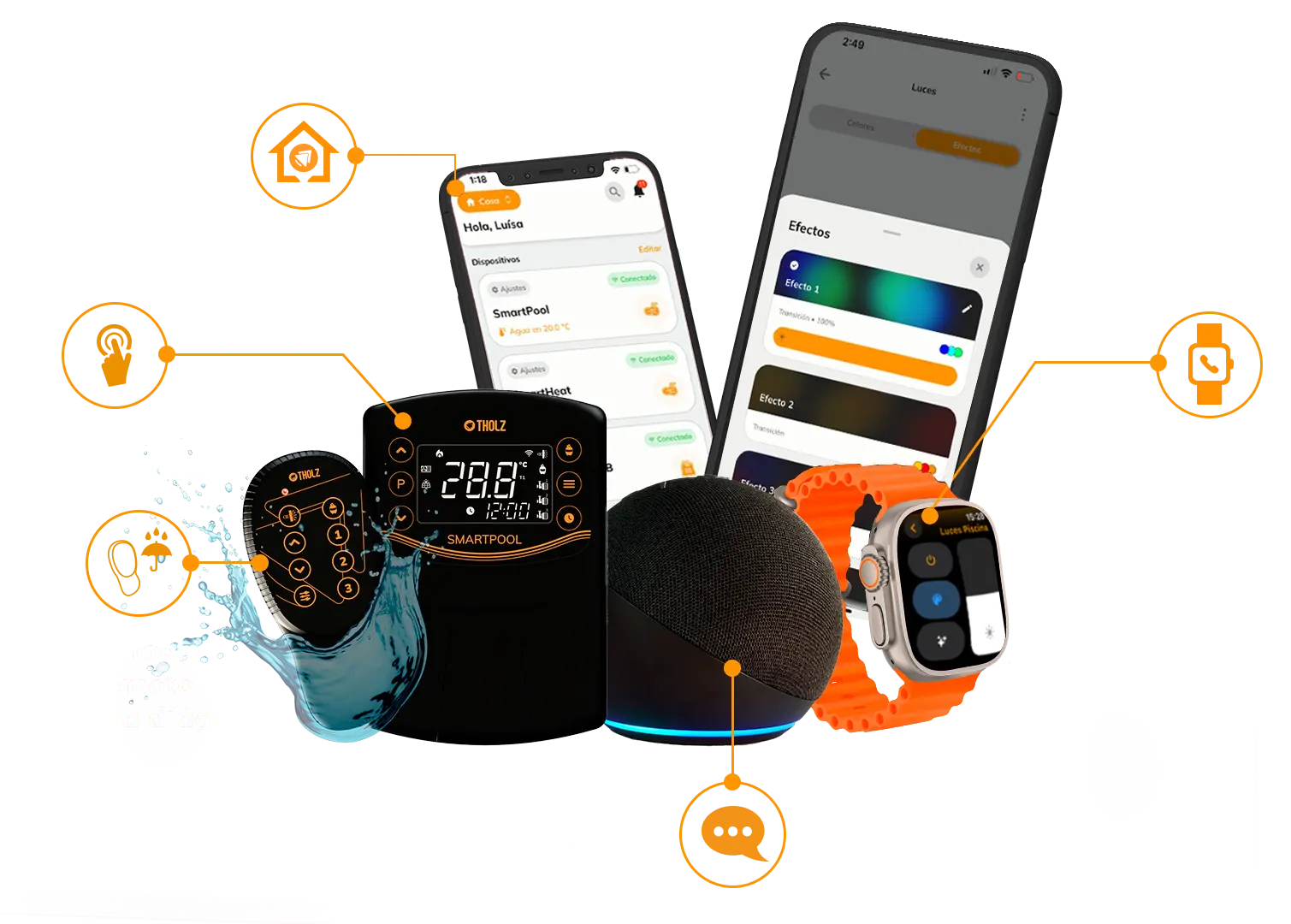 Sistema inteligente Tholz para piscinas con módulo de control, control remoto a prueba de agua, comando de voz, compatibilidad con Apple Watch y aplicación móvil Tholz Casa Inteligente.