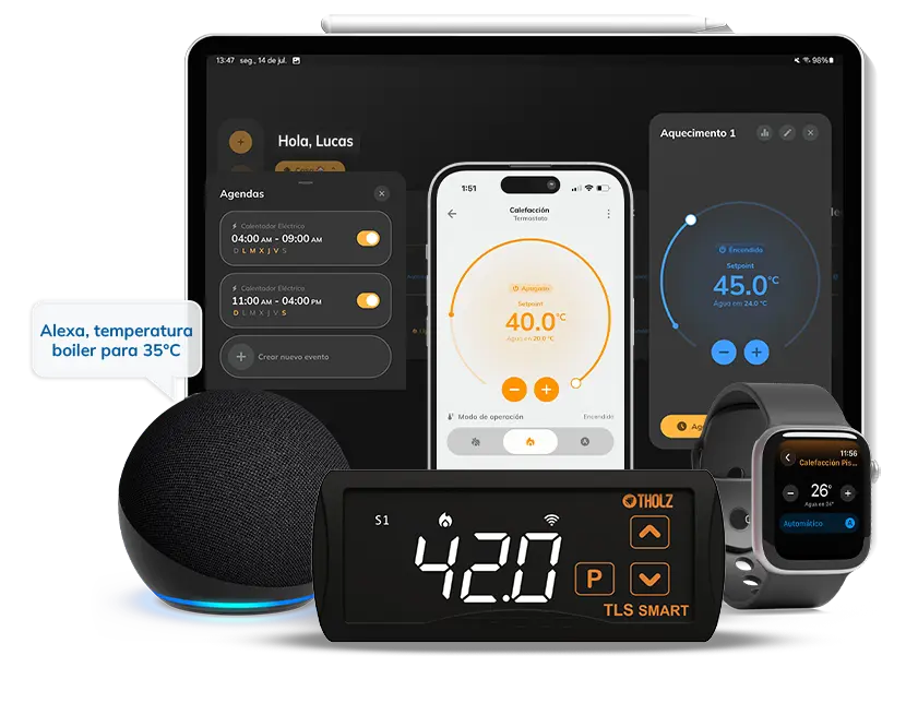 Ecosistema Tholz Smart con tablet, smartphone, Apple Watch, altavoz inteligente y controlador TLS Smart, mostrando interfaces de calefacción conectadas por voz y app.