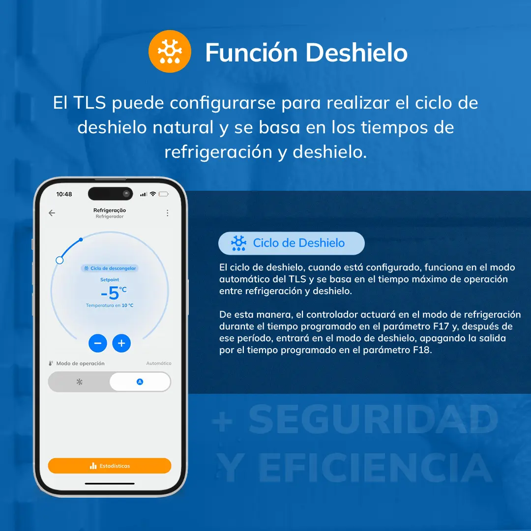 Pantalla de aplicación móvil mostrando una lista de horarios programados con interruptores activados y días de la semana seleccionados.